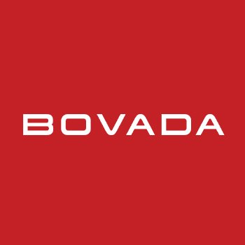 Bovada Casino Withdrawal Times